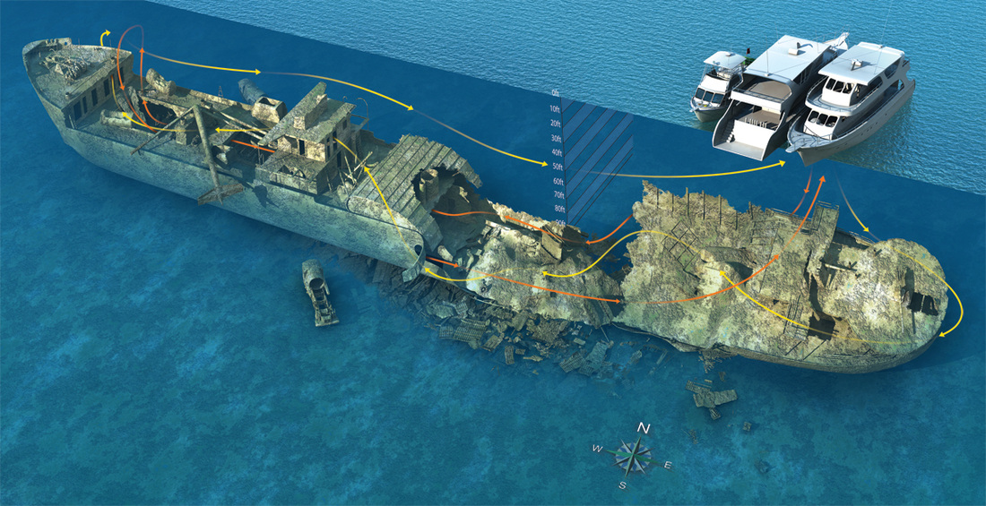 SS THISTLEGORM – Водолазната перла на Червено Море